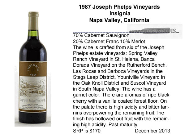 1987 Joseph Phelps Vineyards Insignia Napa Valley