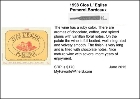1998 Clos L Eglise Wine Review