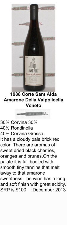 1988 Corte Sant Alda Amarone Dell Vallpolicella for WEB