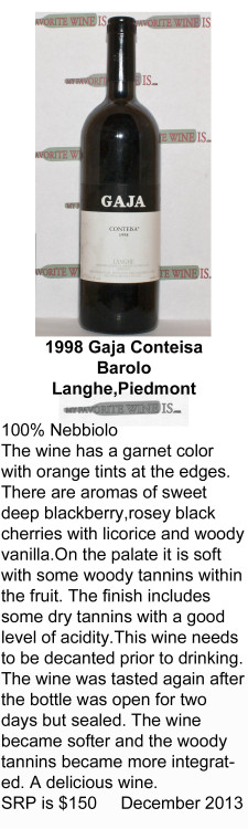 1998 Gaja Conteisa Barolo for WEB