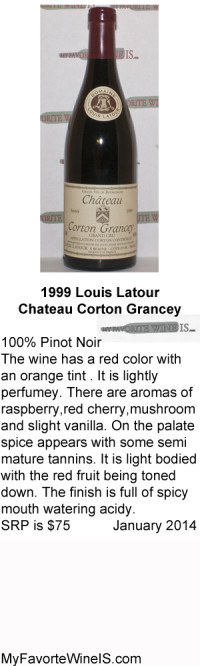 1999 Chateau Louis Latour Corton Grancey My Favorite Wine Is