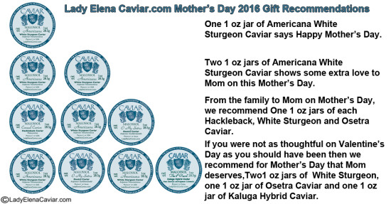 Mothers Day Great Gift Chart with Lady Elena Caviar